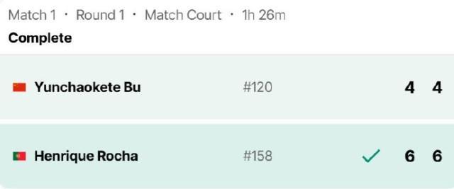 开云电竞-戴维斯杯附加赛中国0比1葡萄牙